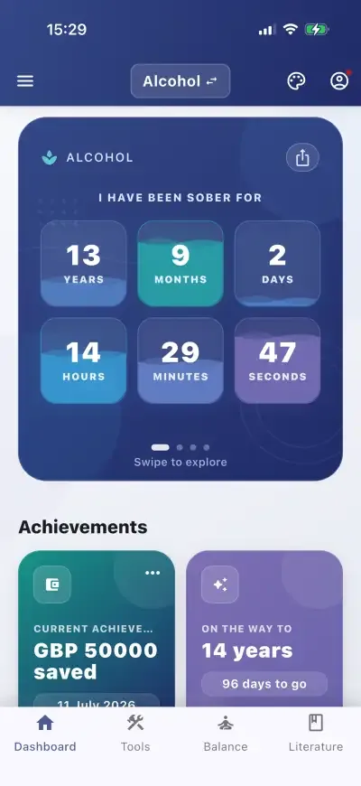 The dashboard: years, months, days, hours, minutes and seconds sober